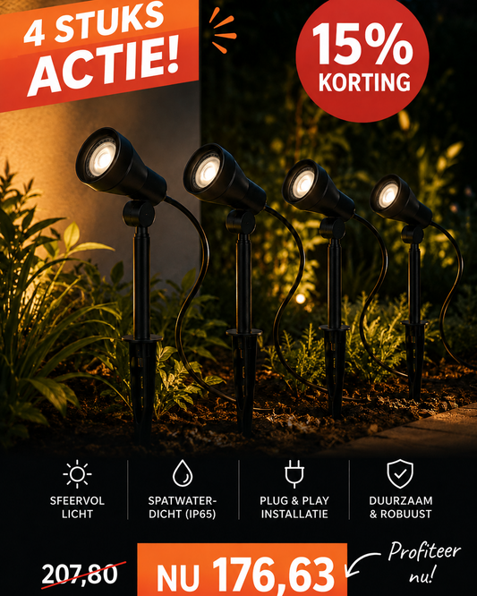 !!ACTIE!! Prikspot buiten Spike zwart incl. GU10