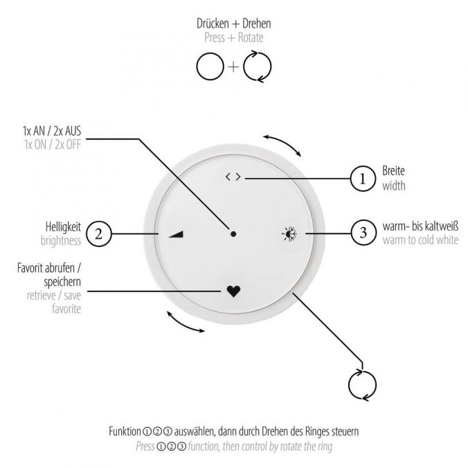 Neuhaus E-Infinity 3 lichts